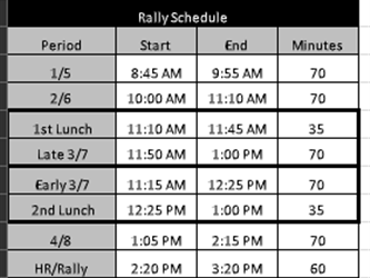 Rally Schedule