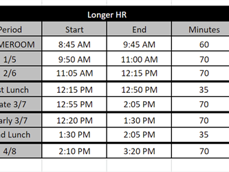 Extended HR schedule
